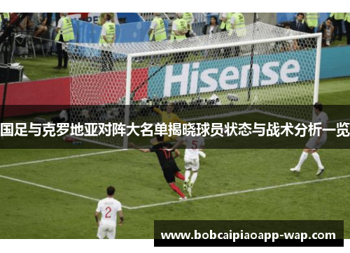 国足与克罗地亚对阵大名单揭晓球员状态与战术分析一览